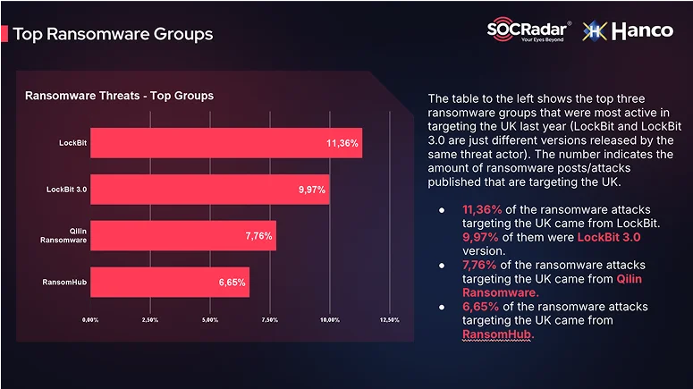 Presentación de Webinar