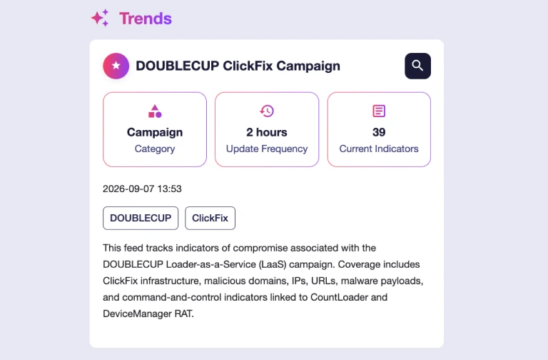 Tarjeta de feed de amenazas de SOCRadar CTI para la campaña DOUBLECUP ClickFix con categoría, actualización cada 2 horas y 39 indicadores actuales