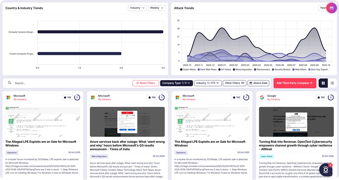 Mantente informado sobre la actividad cibernética global, desde incidentes de ransomware y desfiguración de sitios web hasta actualizaciones de brechas y divulgaciones de vulnerabilidades.