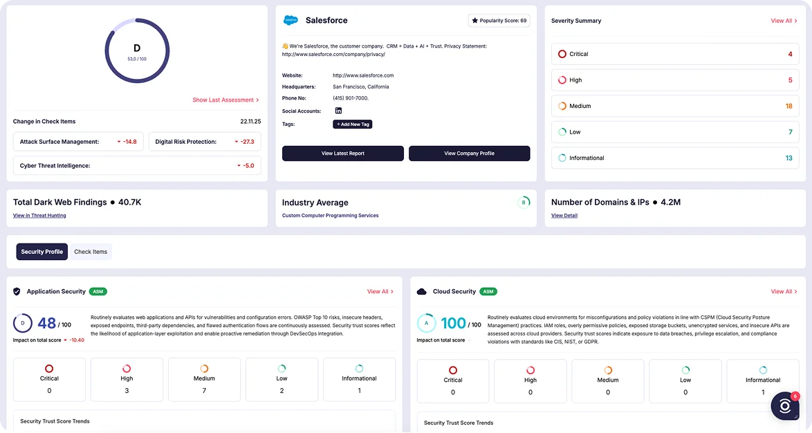 Access each vendor's profile through the company detail page.