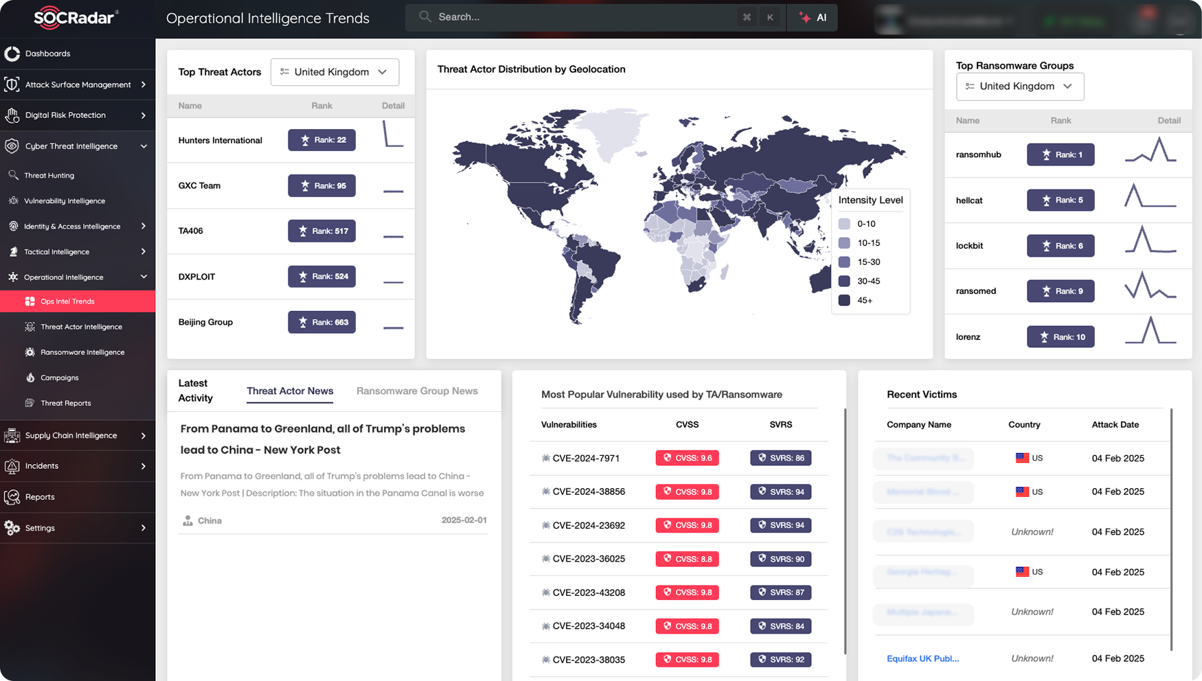Radar System Module Images Thyssenkrupp Marine Systems Data Breach - SOCRadar