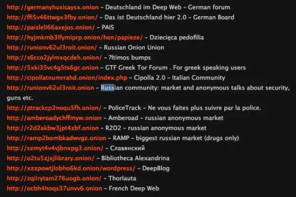 List Of Darknet Markets Reddit