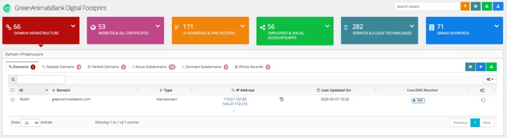 What’s External Attack Surface Management? Absolute Beginner Guide ...