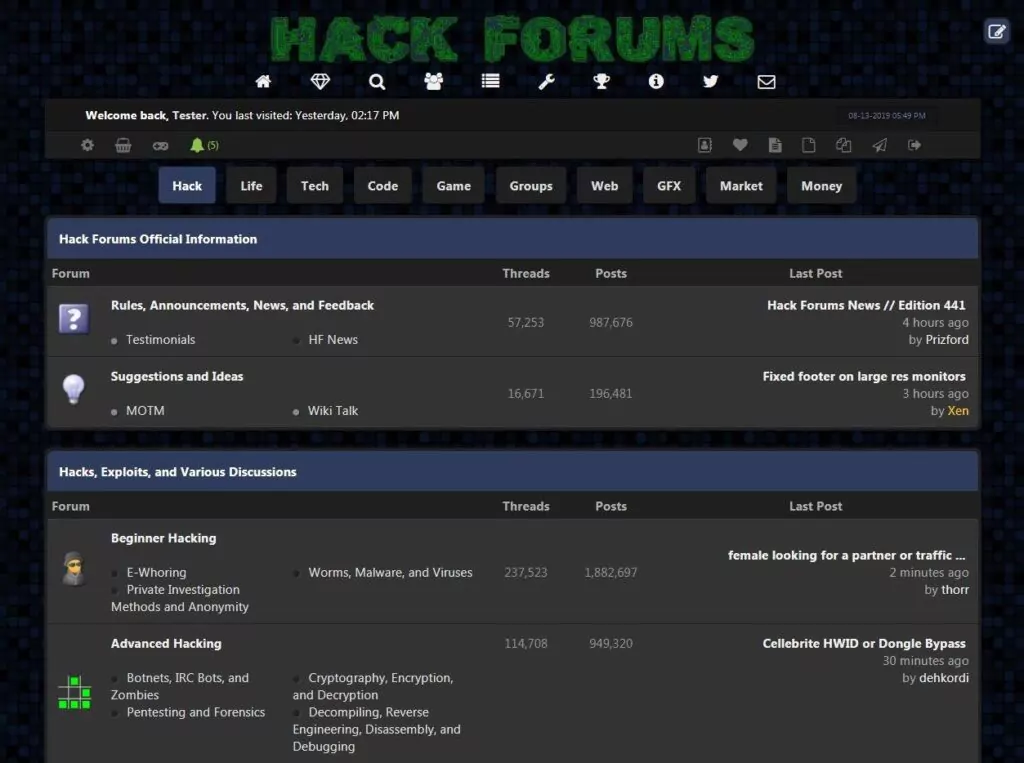 3 Dark Web Hacking Forums for Beginners and Pros: Unveiling the