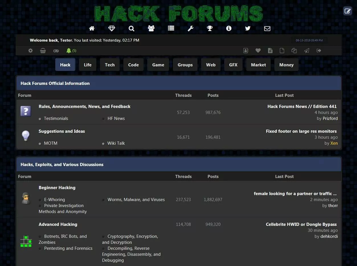 Top 5 Underground Hacker Forums That are Accessible via Your 