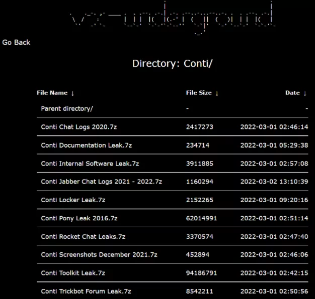 Screenshot taken from vx-underground’s Conti leak archive