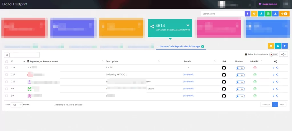 SOCRadar GitHub monitoring.