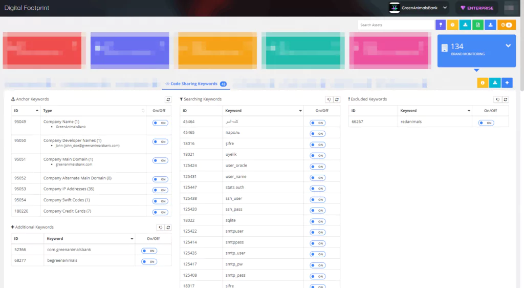 SOCRadar helps you monitor GitHub repositories.