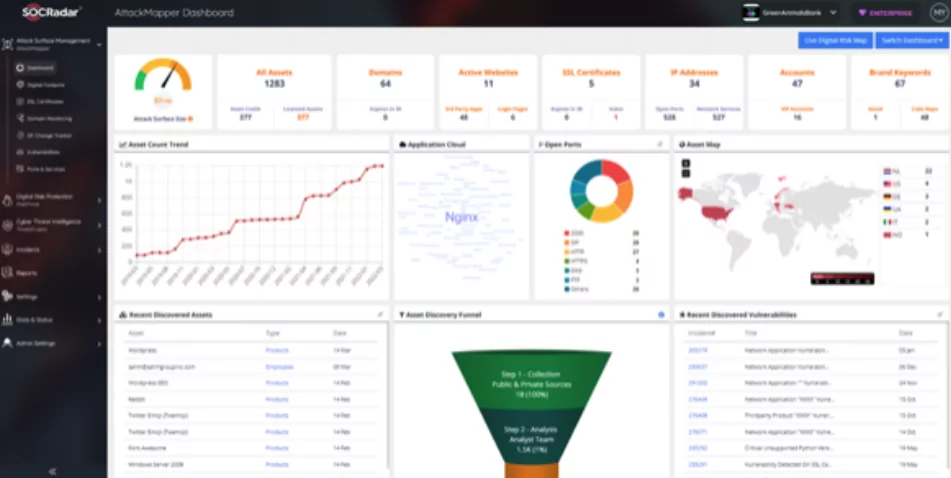 SOCRadar AttackMapper dashboard