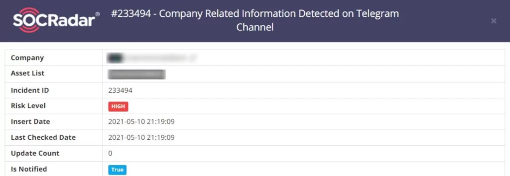 Telegram Data Leak Incident Card Created by SOCRadar.