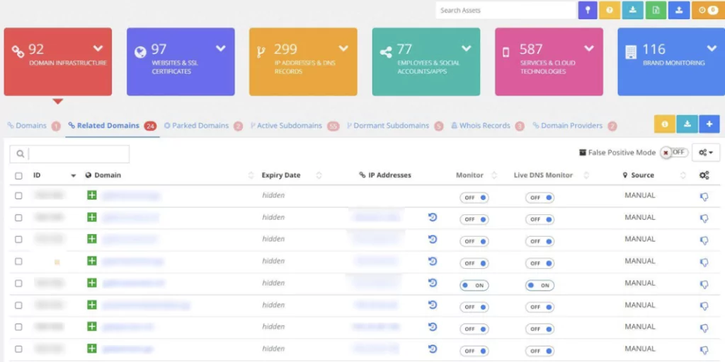 SOCRadar's AttackMapper expands your security monitoring capabilities.