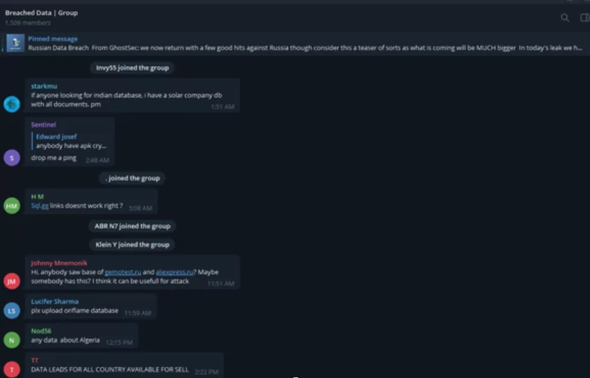 Darknet telegram bot гирда tor browser using mega вход