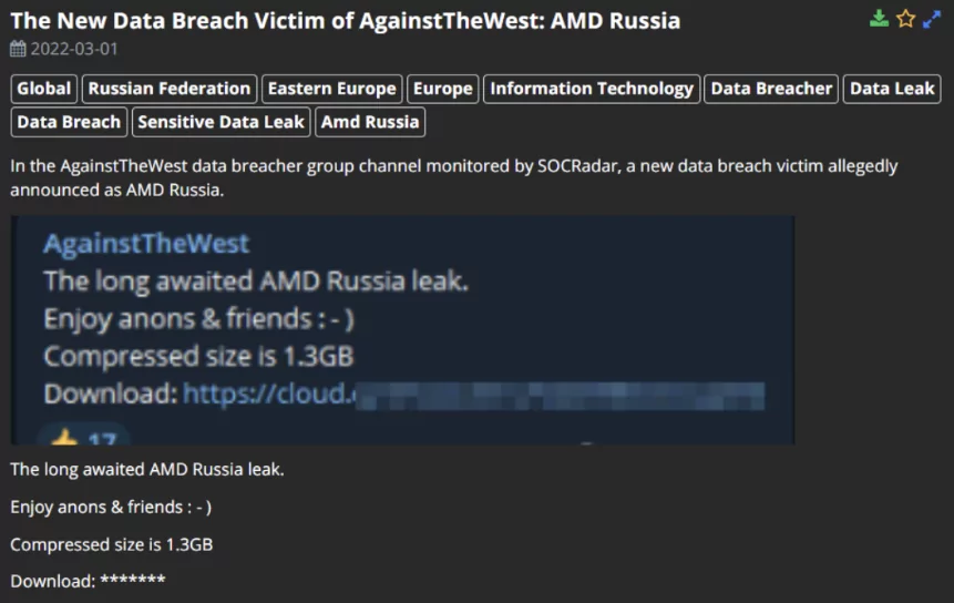 One of the first leaks on ATW’s Telegram channel monitored by SOCRadar 