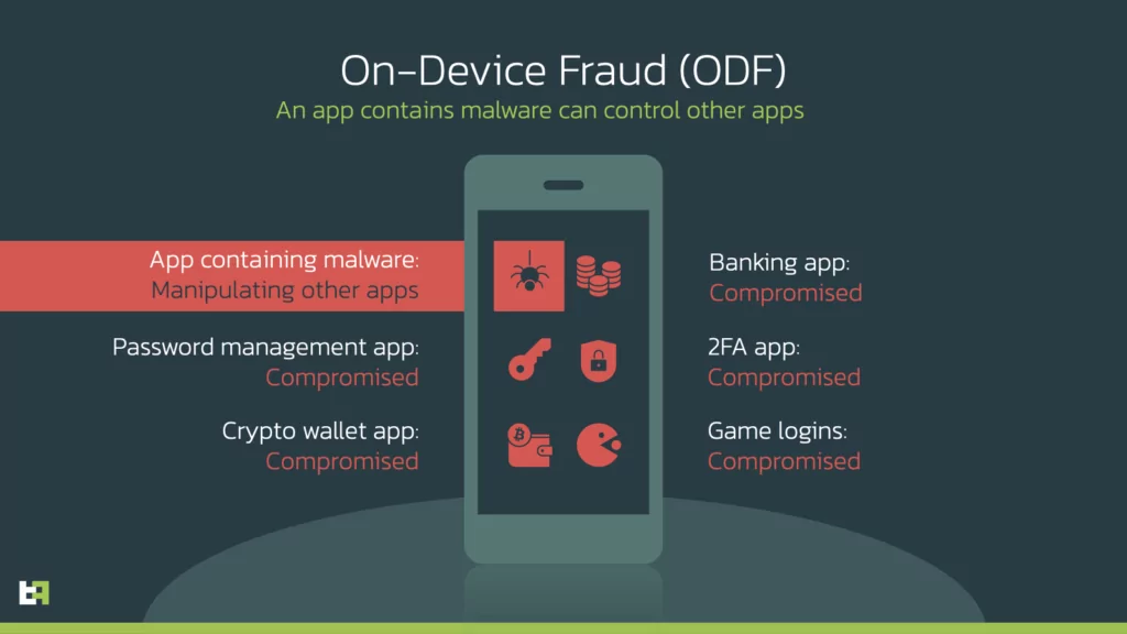 Octo can access other apps on the infected device.