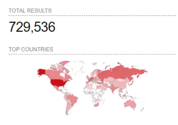 Machines that are vulnerable worldwide. (Source: Shodan)