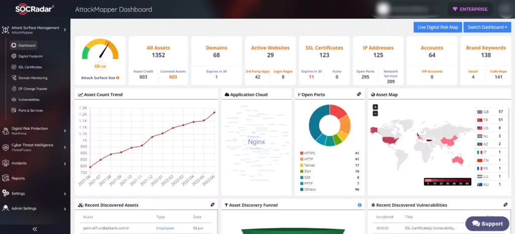 AttackMapper helps you reduce your attack surface by automatically discovering your digital assets.