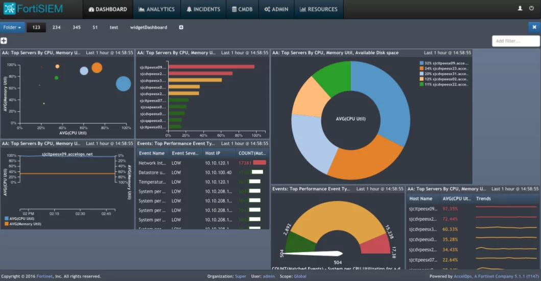 10 Best SIEM Tools, Products & Providers List SOCRadar® Cyber