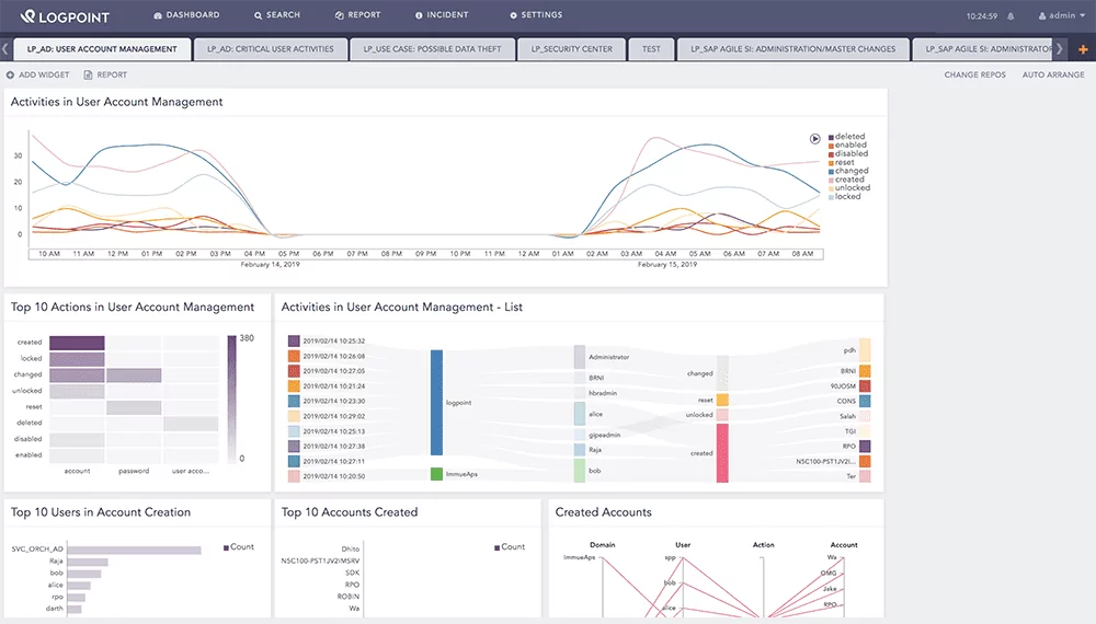 LogPoint SIEM provides real-time data with actionable insights