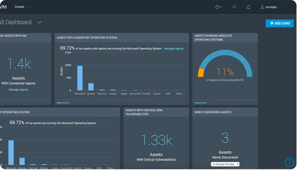 InsightVM attack surface management dashboard