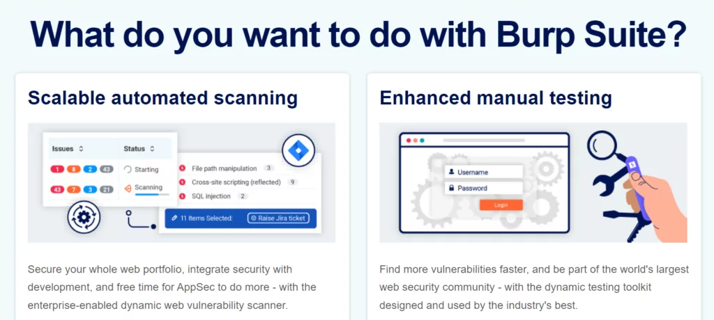 Burp Suite is a vulnerability scanning, penetration testing, and web app security platform.