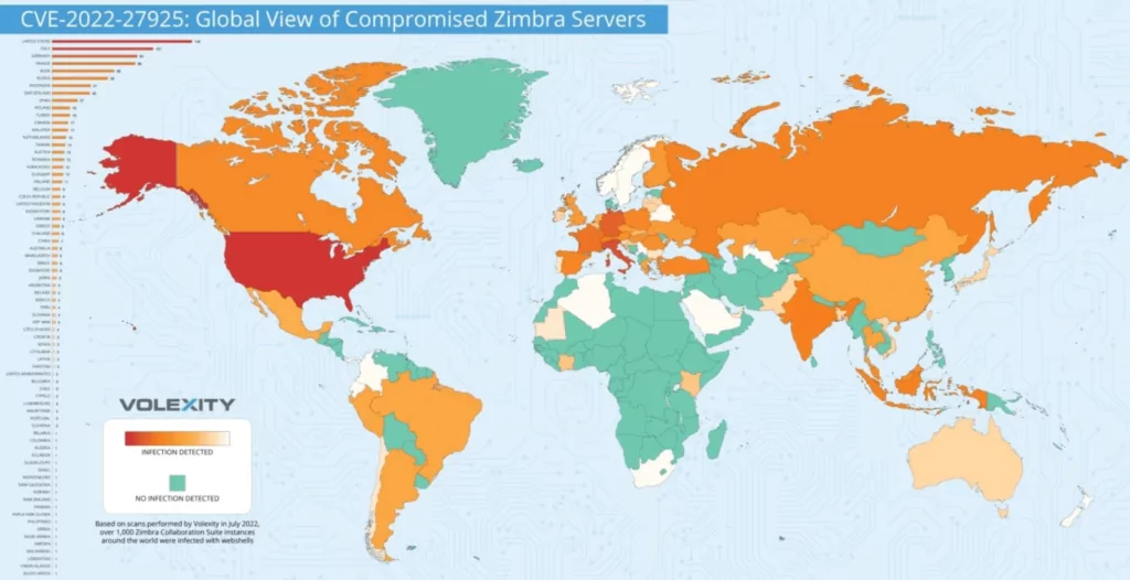 More than 200,000 businesses use Zimbra from over 140 countries.