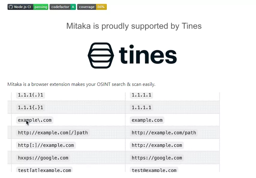 Mitaka is a browser extension for searching IP, domain, URL, hash, etc.