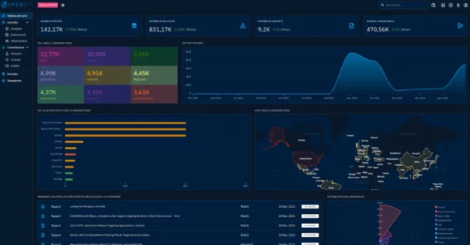 With the OpenCTI platform, security operations center teams can easily manage their cyber threat intelligence knowledge.