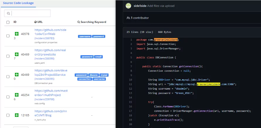 Threat actors can utilize your source code for reconnaissance activity if it leaks.