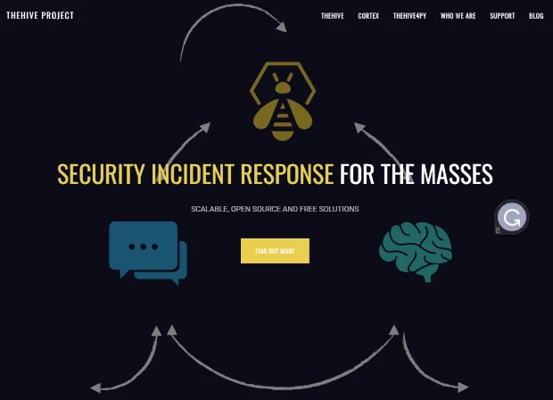 Hive helps the security operations center to deal with cybersecurity incidents.