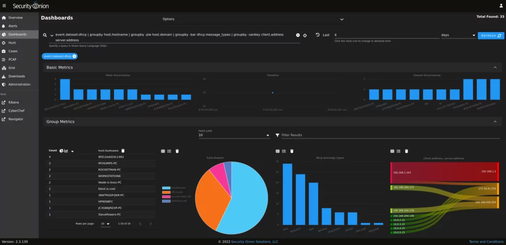 Security Onion is a free and open platform for threat hunting and network security monitoring.