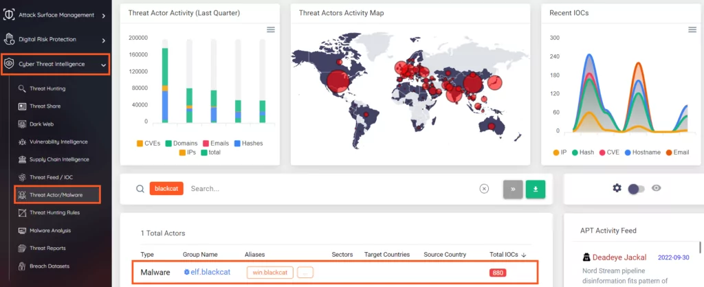 You can search & find relevant information about ransomware gangs and the other threat actors with SOCRadar.