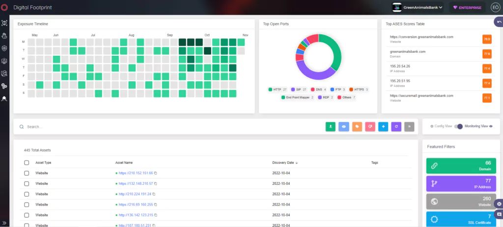 SOCRadar AttackMapper automatically detects your digital assets and helps you prevent social engineering attacks like callback phishing.