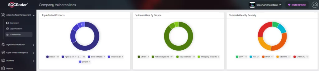 SOCRadar's easy-to-use interface allows SOC Teams to navigate different vulnerability sources.