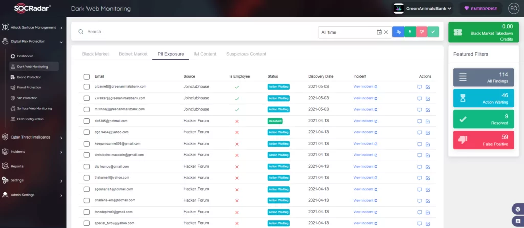 You can check whether your employee's PIIs exposed on the dark web with SOCRadar.