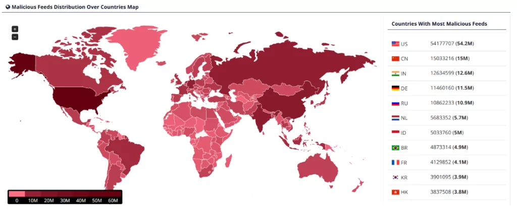 A map showing malicious feed distribution by country-based.