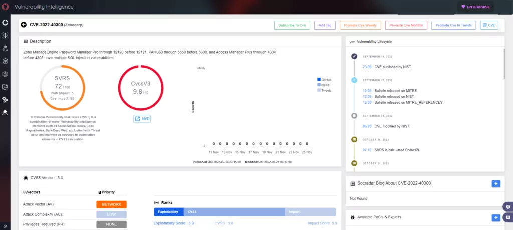 You can find more details about CVE-2022-40300 on the SOCRadar platform.