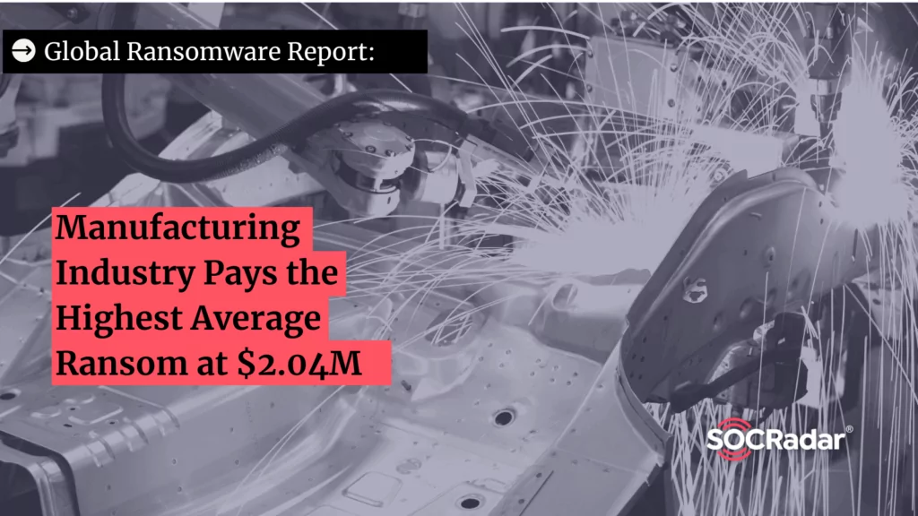 Manufacturing Industry Pays the Highest Average Ransom at $2.04M
