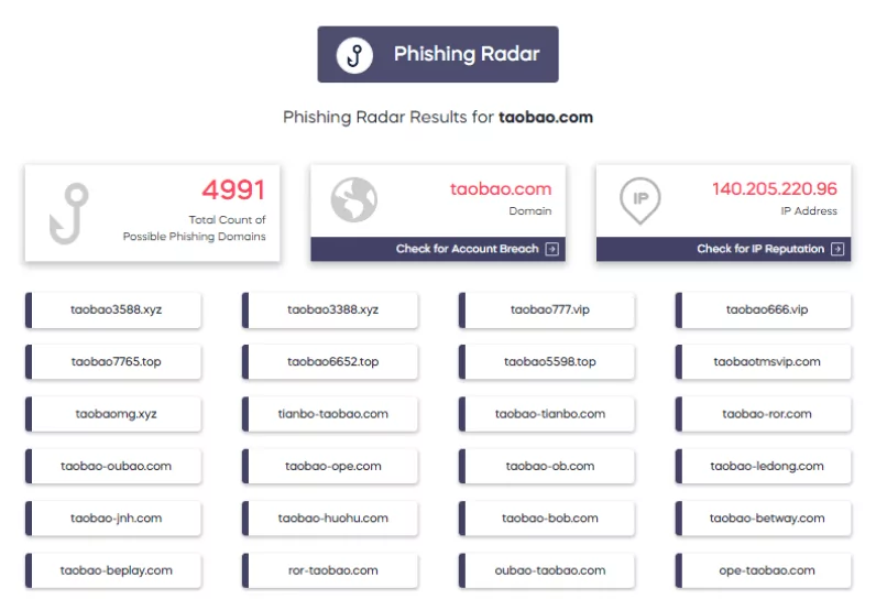 An example of Phishing Radar results.