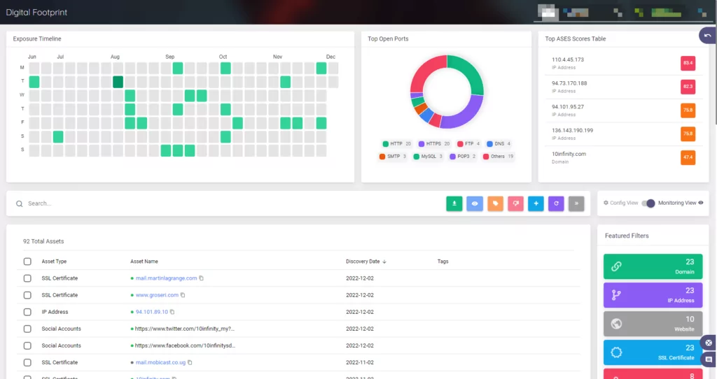 SOCRadar EASM solution allows you to gain visibility with a hacker mindset.