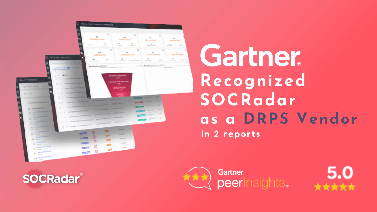 SOCRadar® Cyber Intelligence Inc. | Gartner Recognized SOCRadar as a DRPS Vendor in 2 Reports