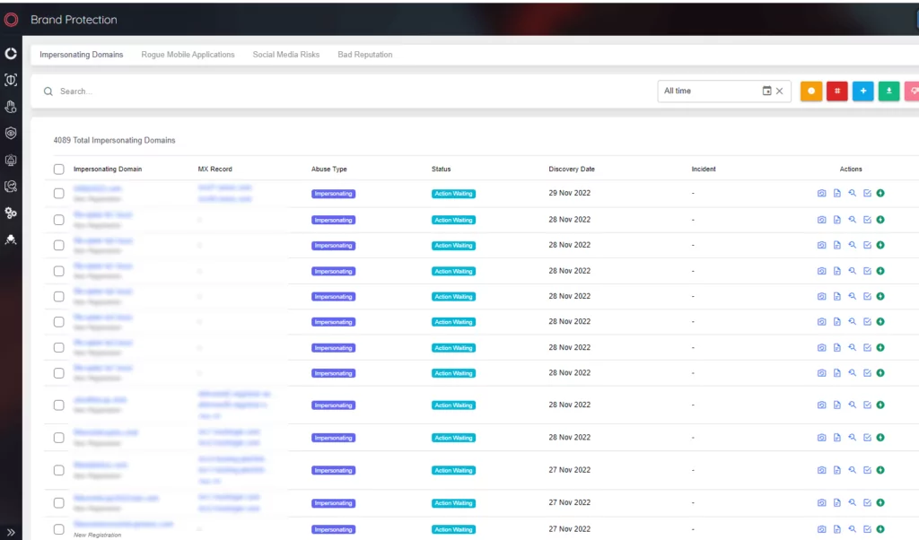 SOCRadar Brand Protection Module 