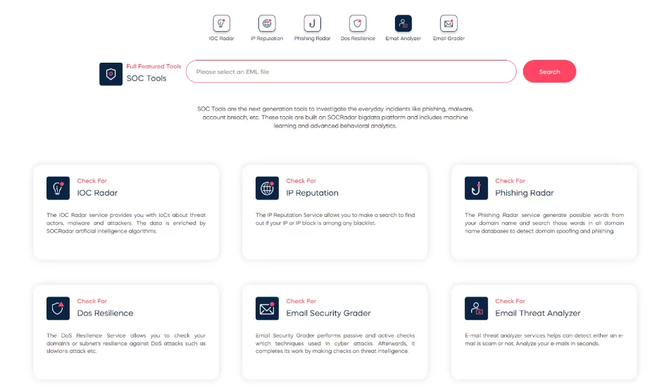 SOCRadar Labs’ SOC Tools Panel