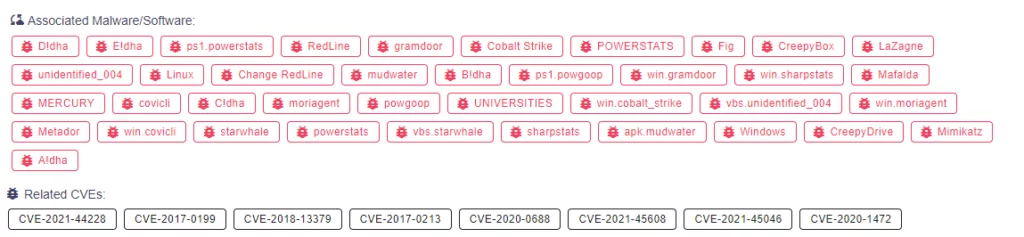 MuddyWater associated tools & vulnerabilities provided by SOCRadar