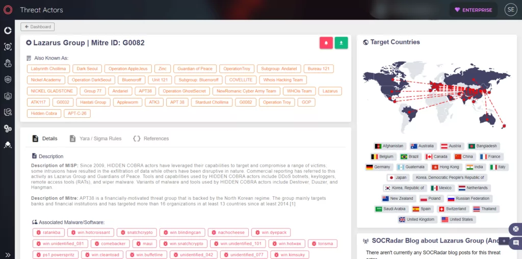 Lazarus Group’s detailed information page in SOCRadat’s Threat Actors panel. 