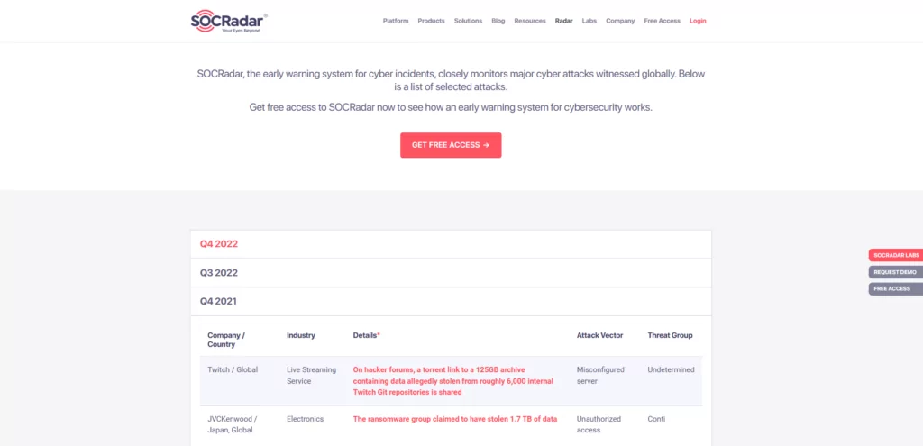 Radar page lists all major cyber attacks