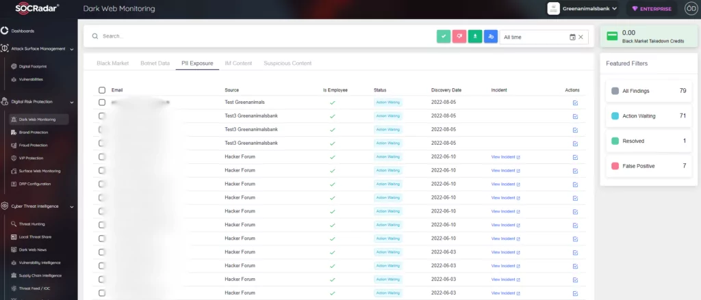 Under the SOCRadar Digital Risk Protection suite, your organization's data automatically gets detected when leaked on the dark web.