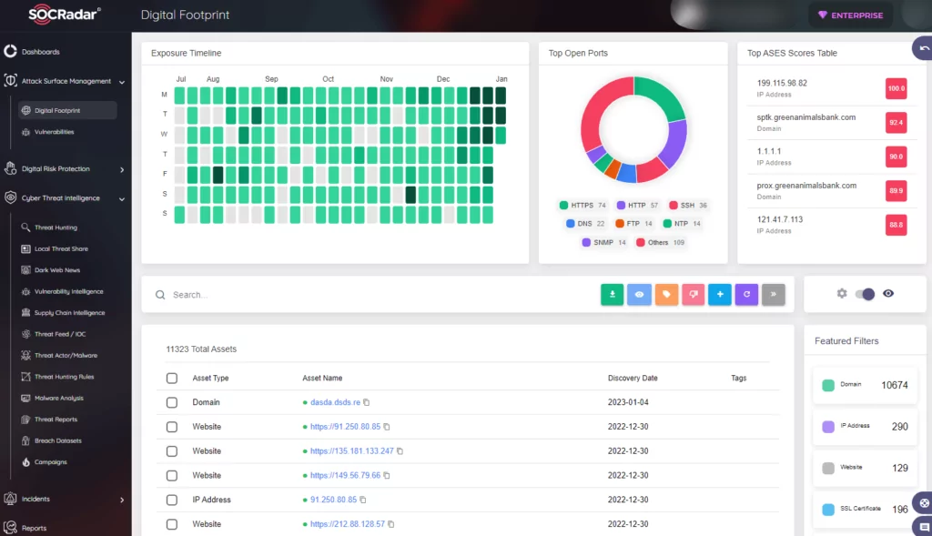 SOCRadar Attack Surface Management