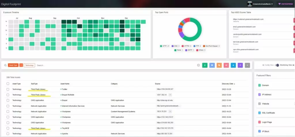 SOCRadar XTI, Attack Mapper, Digital Footprint