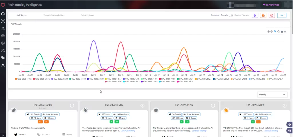 SOCRadar Vulnerability Intelligence